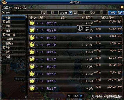 大更新后的拍賣行風(fēng)波 黑商狂歡，物價亂象