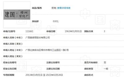 昔日王者跌落神壇？田七牙膏“工廠+商標”打包起拍，折射國貨老品牌轉型之困